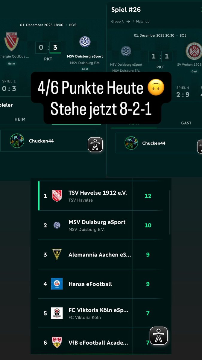 Chucken_44 tweet media