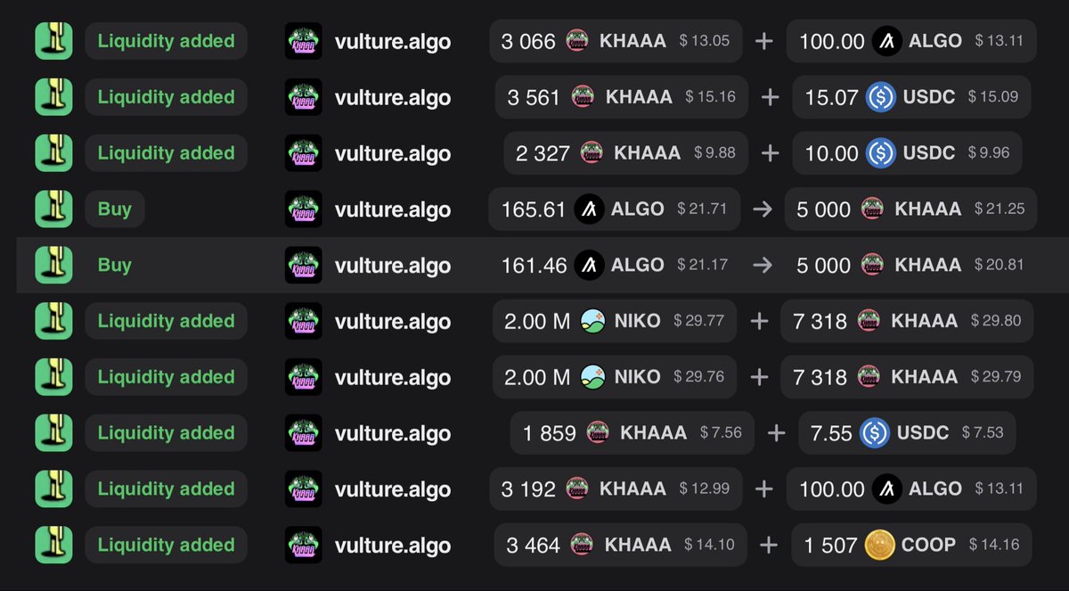 VultureAlgo's tweet image. $KHAAA LPs continue getting stronger every day. Weathering the bear to ride the bull!!! 

$ALGO $NIKO $COOP $USDC 💰
#Algorand #AlgoLFG #WompCrew 🪩
