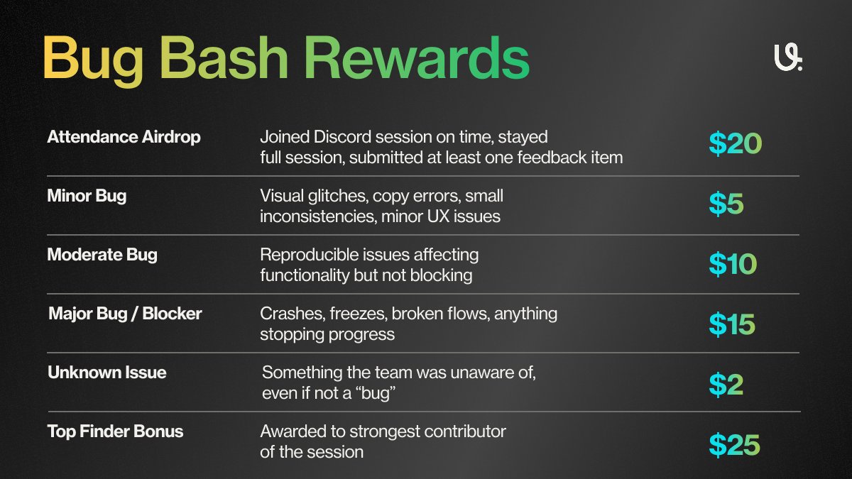 Want to earn $USDC rewards with friends? Want to test the Ulys app?

Join our Weekly Bug Bash sessions (1 hour) and squash some bugs. Come ready to test, report, and help us tighten up the beta. 

Wednesday, December 3rd, 10th, &amp; 17th - 7pm ET
More info in Discord👈