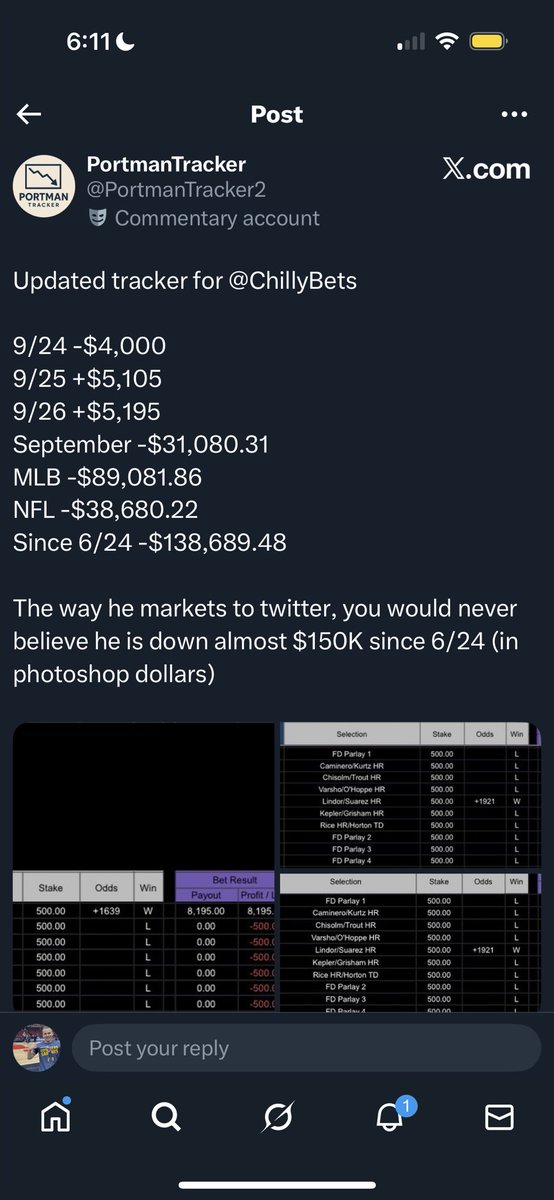 He’s a fraud. He accidentally posted a slip with 9 cents on the parlay. After deleting the tweet, it was magically changed to $500. He blocked anyone that asked him to screen record the $500 winning slip. 

Basically, he bets 9 cents on every slip (the minimum on Fanduel) and