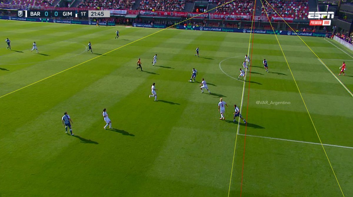 ✅ No había offside en la jugada previa al gol de Panaro

⚽️ Gimnasia - Barracas