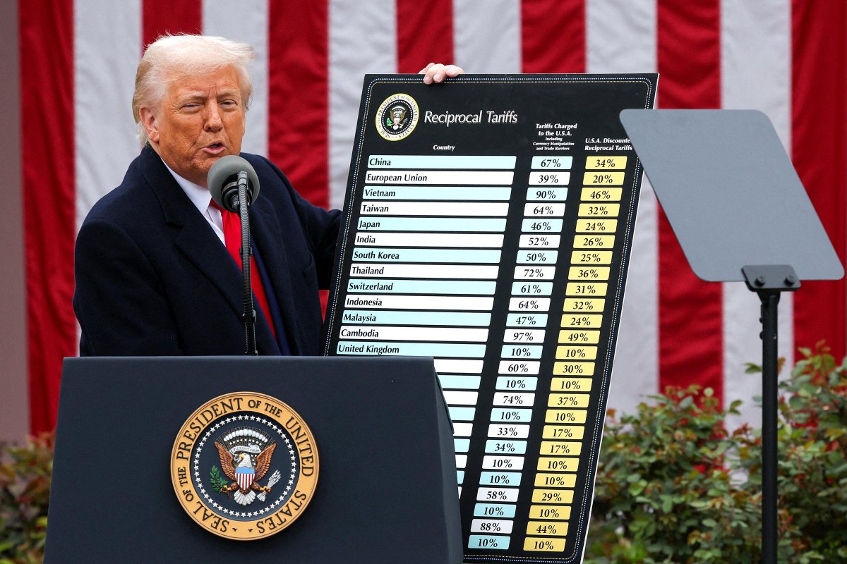 MarioNawfal's tweet image. 🚨🇺🇸 THE BILLION DOLLAR TIME BOMB NOBODY SAW COMING: WHY THE COSTCO TARIFF LAWSUIT COULD TRIGGER ECONOMIC CHAOS

Costco just filed a lawsuit that could blow up Trump&apos;s signature economic policy, and most people don&apos;t realize how catastrophic this could become. 

This isn&apos;t about…