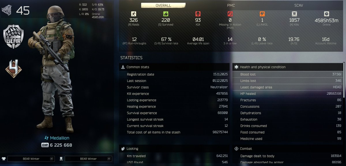 Got Kappa in 1.0
Could've gotten it 3 days earlier but level 45 cool.
It is now time to #EscapefromTarkov 

#FearTheOlive