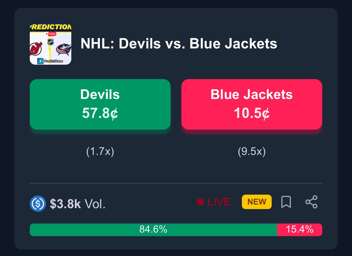 PredictBase's tweet image. 🏀Tons of exciting sports markets are LIVE on @PredictBase tonight!

• Pacers vs Cavaliers
• Suns vs Lakers
• Devils vs Blue Jackets
• Pistons vs Hawks

🚀 We’ve launched our market-making bot to boost liquidity—jump in and try it now! 

👉 Visit predictbase.app