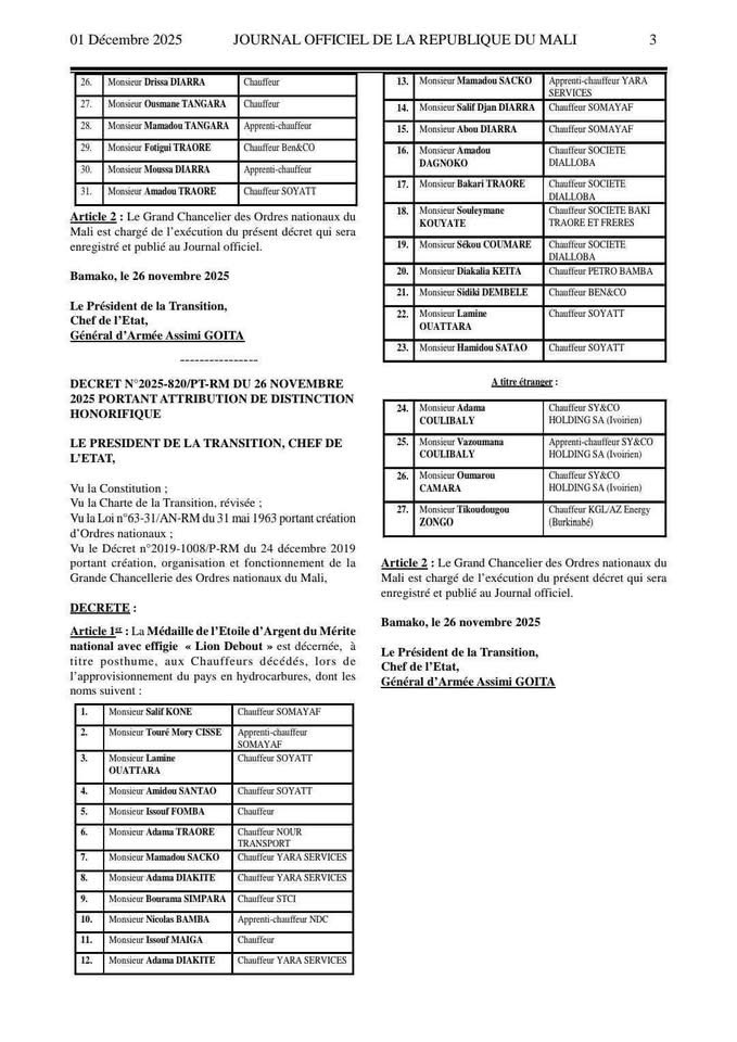 🚨🇲🇱#Mali Exclusif : 1- Les opérateurs pétroliers et les responsables syndicaux qui ont accompagné activement l’Etat dans la gestion de la crise des hydrocarbures dont les noms suivent, sont nommés au grade de Chevalier de l’Ordre national du Mali. Il s'agit de :

2- La Médaille