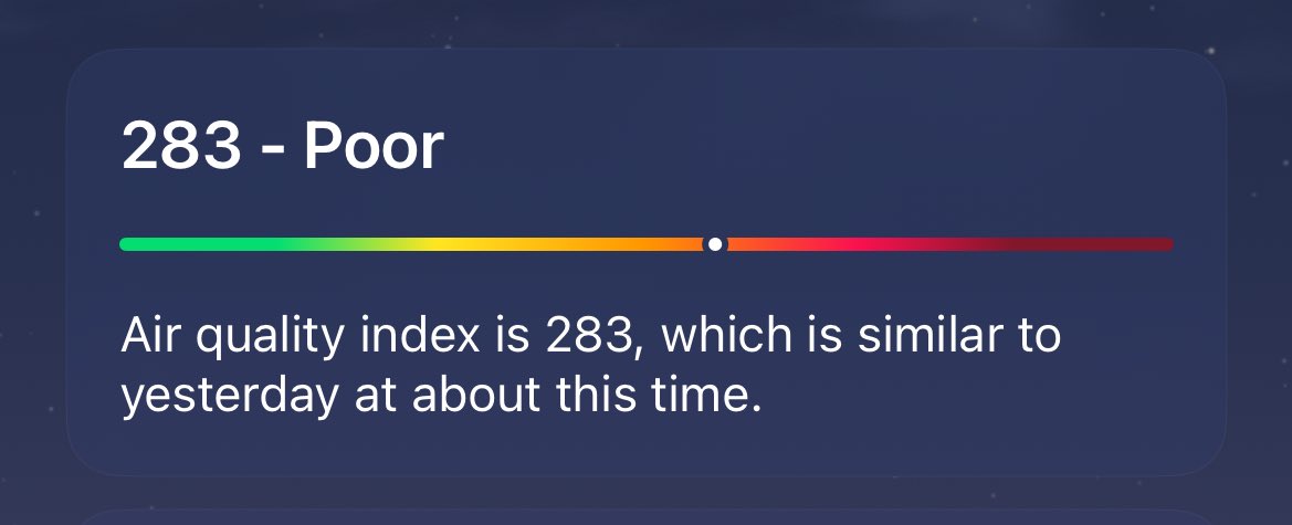 Love 12 degrees pune winters but I can start to feel the pollution in my throat now, wrap it up