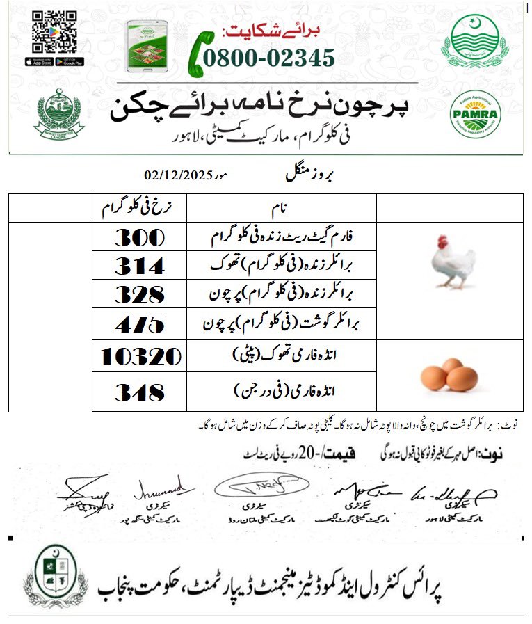 Deputy Commissioner Lahore tweet media