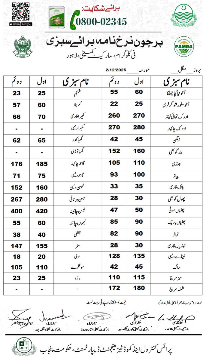 Deputy Commissioner Lahore tweet media