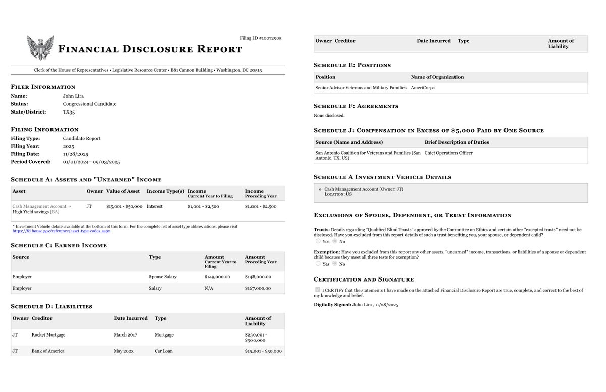 NEW HOUSE CAND FINANCIAL DISCLOSURE CANDIDATE REPORT John Lira
