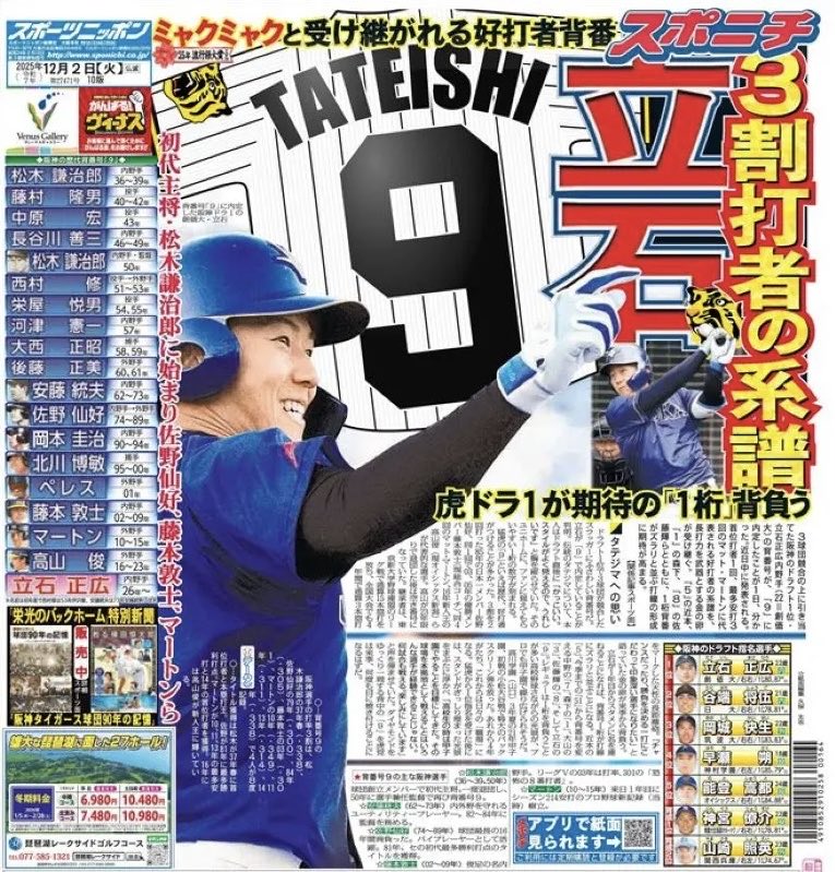 ダイヤのA スポニチ 新聞 2025年最新】ダイヤのa スポニチの人気アイテム - メルカリ