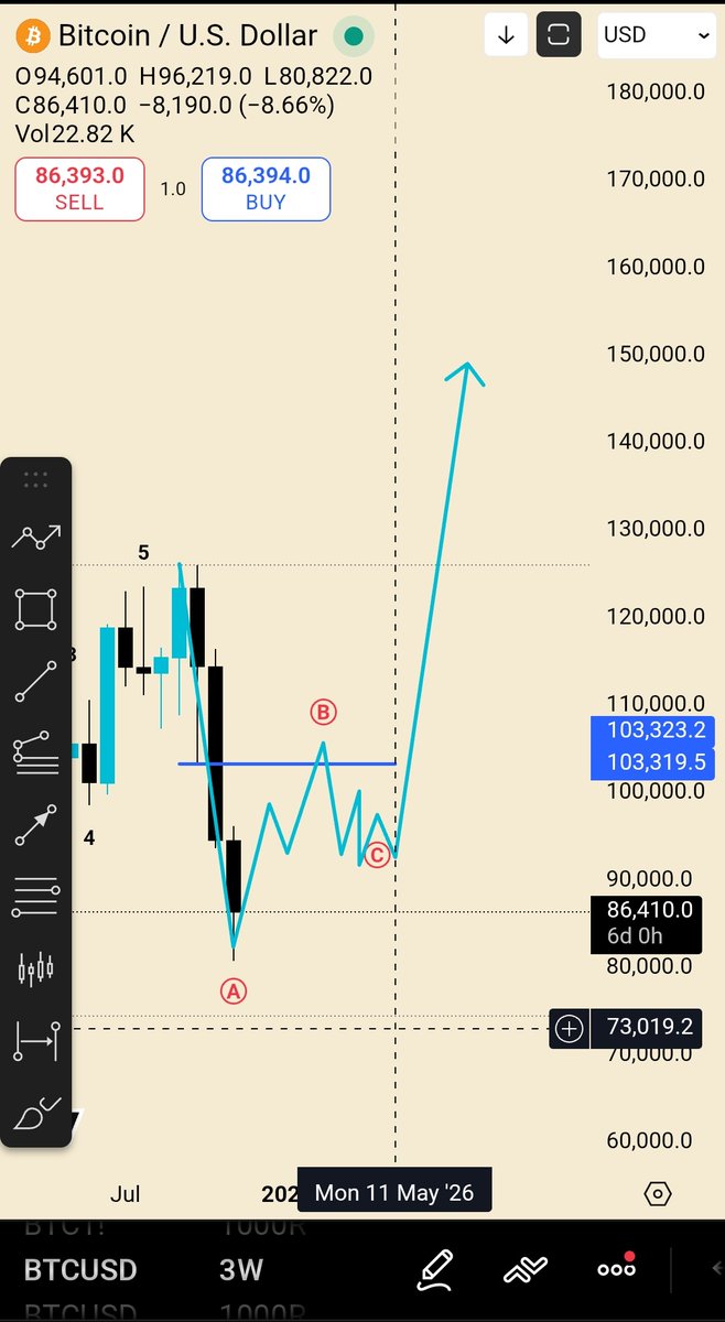 ♟️MaSaRi 🪙₿ tweet media