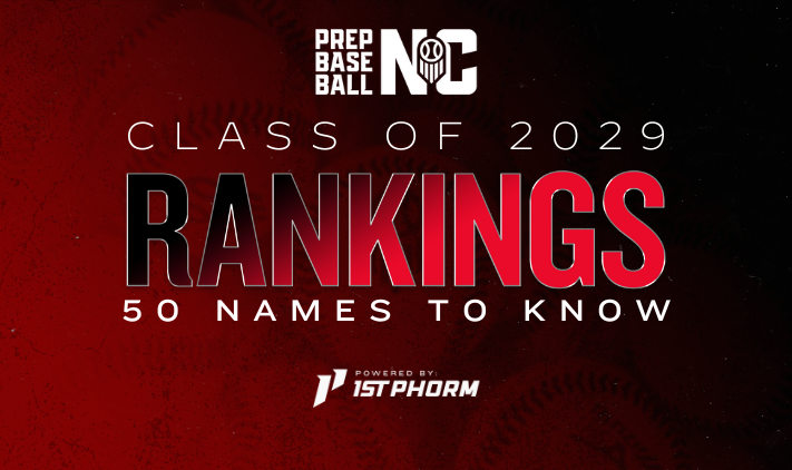 PrepBaseballNC's tweet photo. The 𝟐𝟎𝟐𝟗 𝐂𝐥𝐚𝐬𝐬 is already showing serious upside.
We broke down 𝟓𝟎 𝐍𝐚𝐦𝐞𝐬 𝐭𝐨 𝐊𝐧𝐨𝐰 — early standouts with tools, projection, and impact traits that separate them from their peers.
If you want to know where NC baseball is headed… start here.

🔗 50 Names: https://t.co/0eHVYgUuVY

#2029Rankings | #PBNC | #NCRankings