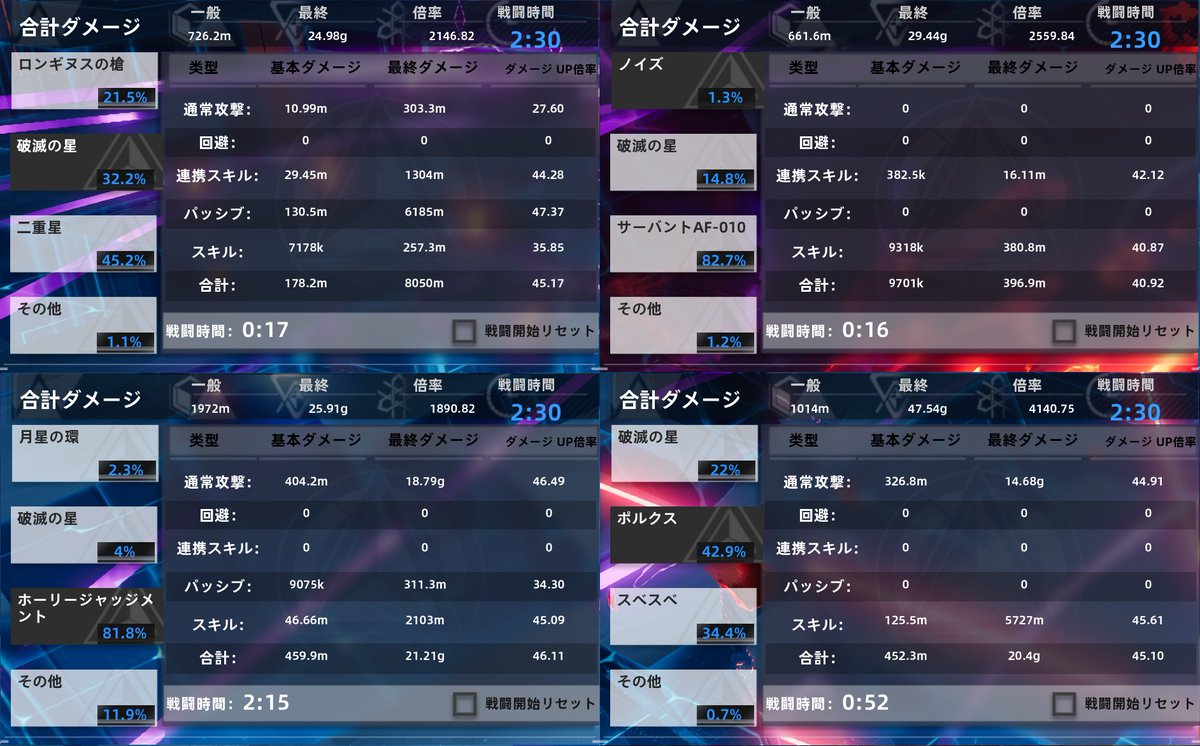 raystream_'s tweet image. v5.5のめぼしい育成終わったのでサボテン。
演算10101510になったので氷が2％UP。さらに雷は宇宙支援の伸びしろ使って5％UP、物理炎はタイタン弱点と通常が仕上がったので3％UP。
伸びしろは演算と次バージョンくらいで解放されるであろう宇宙支援の上級。さて、どうなるかな？