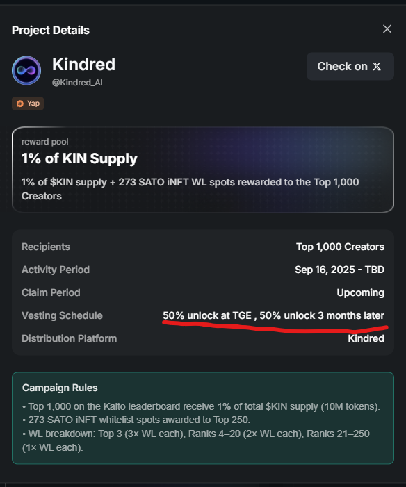 dg0526's tweet image. 오 드디어 @Kindred_AI 도 Kaito 오피셜 보상풀이 나왔군요.

저번에 공계에서 공지한 내용까지 합쳐서 보면

1% of total $KIN supply

50%는 TGE 날 언락, 그리고 나머지 50%는 3개월 후 언락

𝗧𝗼𝗽 𝟭𝟬: 1,650,000 $KIN (165,000 each)
𝟭𝟭 ~ 𝟱𝟬: 3,440,000 $KIN (86,000 each)
𝟱𝟭 ~…