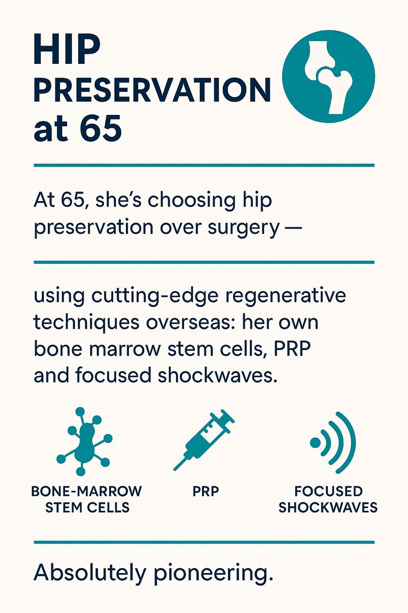 HelenHowOsteo's tweet image. #HipPreservation #AvoidingFAISurgery #AvoidingHipSurgery #ConservativeManagement #FAI #FAIHipPain #OlderRunner #RegenerativeMedicine #Orthobiologics #StemCellTherapy #PRPTherapy #FocusedShockwave #JointPreservation #HealthyHips #ActiveAt65 #NonSurgicalCare #HipHealthJourney