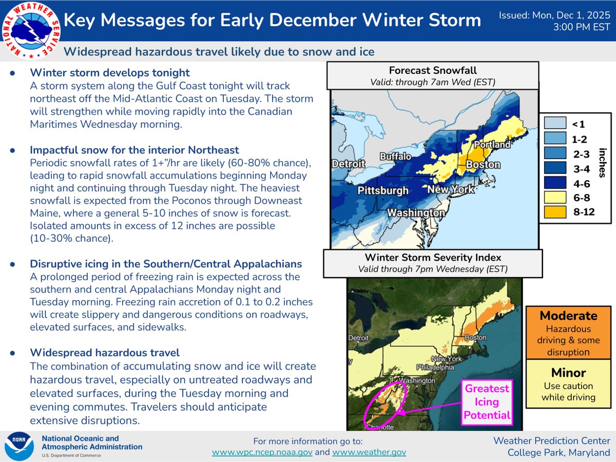 Many areas across the east will see their first significant dose of winter weather of the season from tonight through Tuesday night. Here are some key messages, along with the latest Winter Weather Advisories and Winter Storm Warnings.