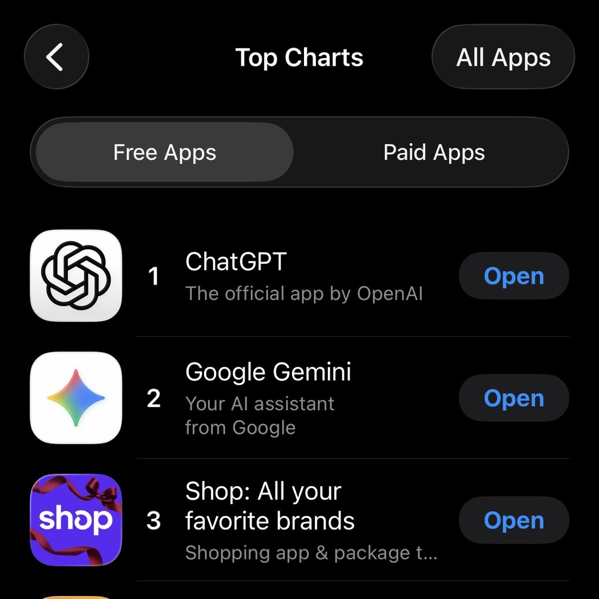 The @Shop app hit #3 in the US App Store. Clearly, shopping + AI season 🚀

Huge thanks to buyers for trusting Shop with their BFCM purchases. And to brands for betting on growth through Shop Campaigns ads, on the app and beyond.

On to a strong December!