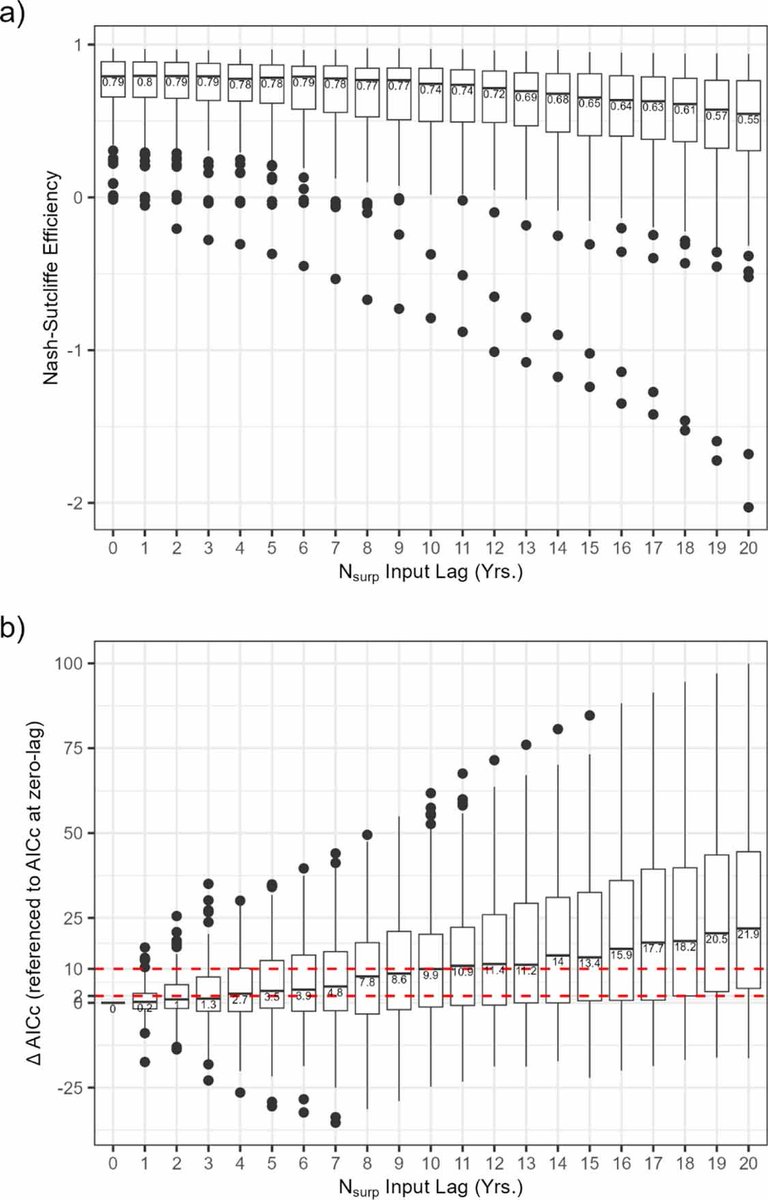 Robert Sabo tweet media