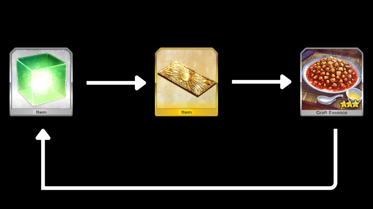 Don't forget to buy the monthly tickets from the mana prisms shop!