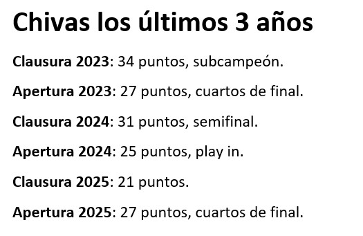 jesus humberto tweet media