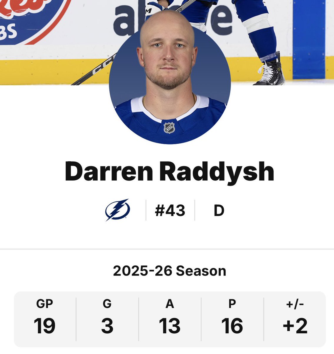 Rangers had him sitting in AHL for 2 and a half years btw 

#NYR