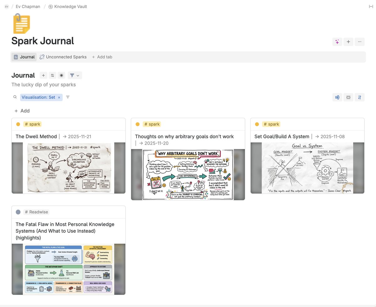 Nano Banana 🍌 just launched in Tana &amp; it's PERFECT for visualising knowledge. 

I've personally been using it to make infographics, napkin sketches &amp; sketchnotes from my spark notes &amp; Readwise highlights.

It's a whole new way to visualise notes &amp; knowledge.