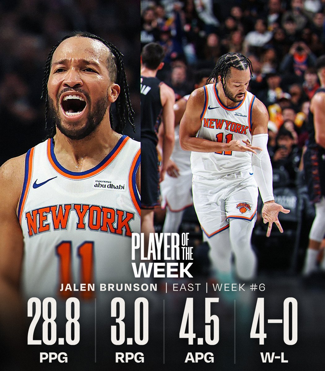 NBA's tweet photo. NBA Players of the Week for Week 6.

West: Luka Dončić (@Lakers)
East: Jalen Brunson (@nyknicks) https://t.co/AZneuxzI6x