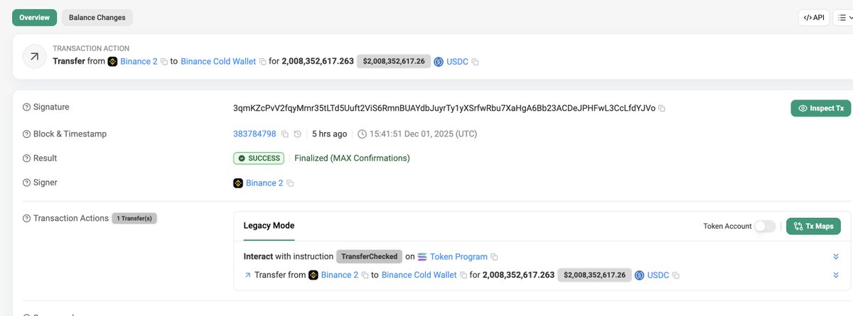 显示币安从热钱包向冷钱包转移20亿美元USDC的Solana交易详情