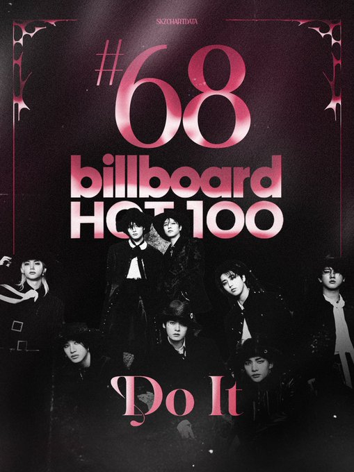 ビルボードHot 100チャート68位「Do It」Stray Kids | ロアちゃんのブログ