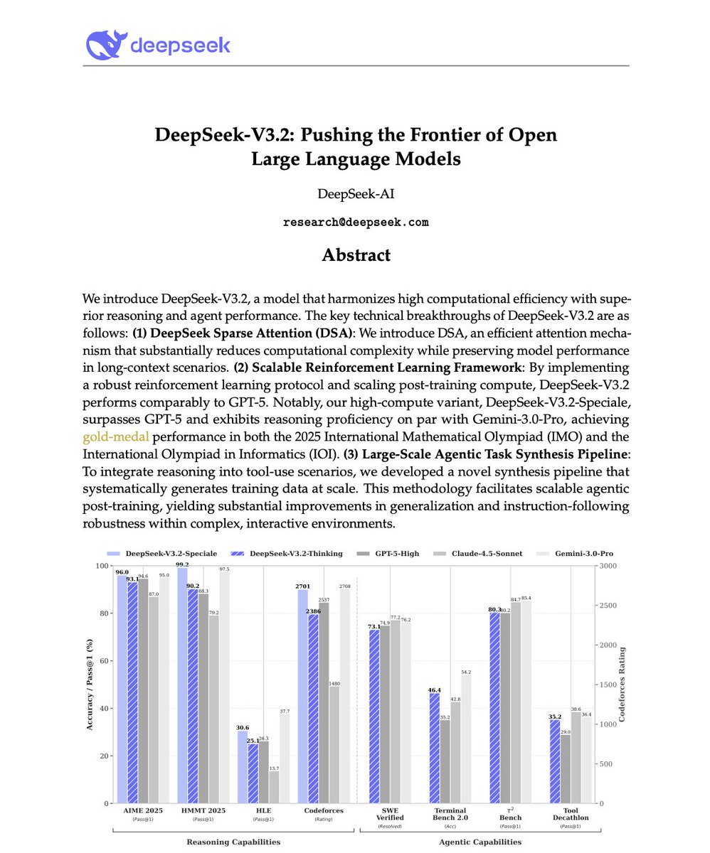AskPerplexity's tweet image. 🐋 DeepSeek didn&apos;t just drop &quot;another open model.&quot;

They open-sourced a gold-medal system — IMO, IOI, ICPC World Finals — at roughly ~25× cheaper than GPT-5 and ~30× cheaper than Gemini 3 Pro on output tokens.

DeepSeek-V3.2-Speciale beats Gemini 3.0 Pro on multiple math/code…