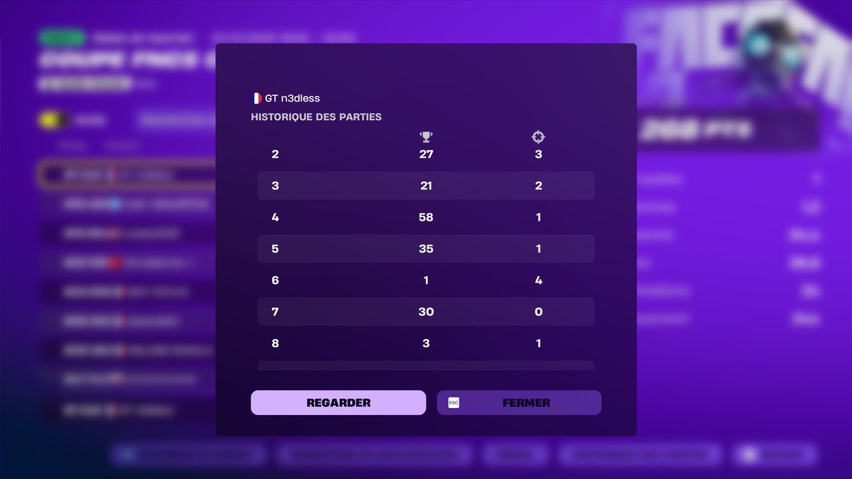 My best solo cash cup (lol), troll last game, 2026 is for us <a href="/nerzox35/">Nerzox35</a> <a href="/GameTwinsTV/">GameTwins</a> #GTWIN