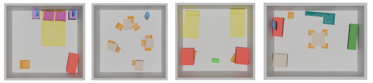 joycjhsu's tweet image. How can we generate real-world scenes with room structure that reflects function (eg, chairs around tables), but also varied object poses from lived-in perturbations?

We present FactoredScenes: a factorized approach from program → poses for building flexible &amp;amp; realistic scenes.