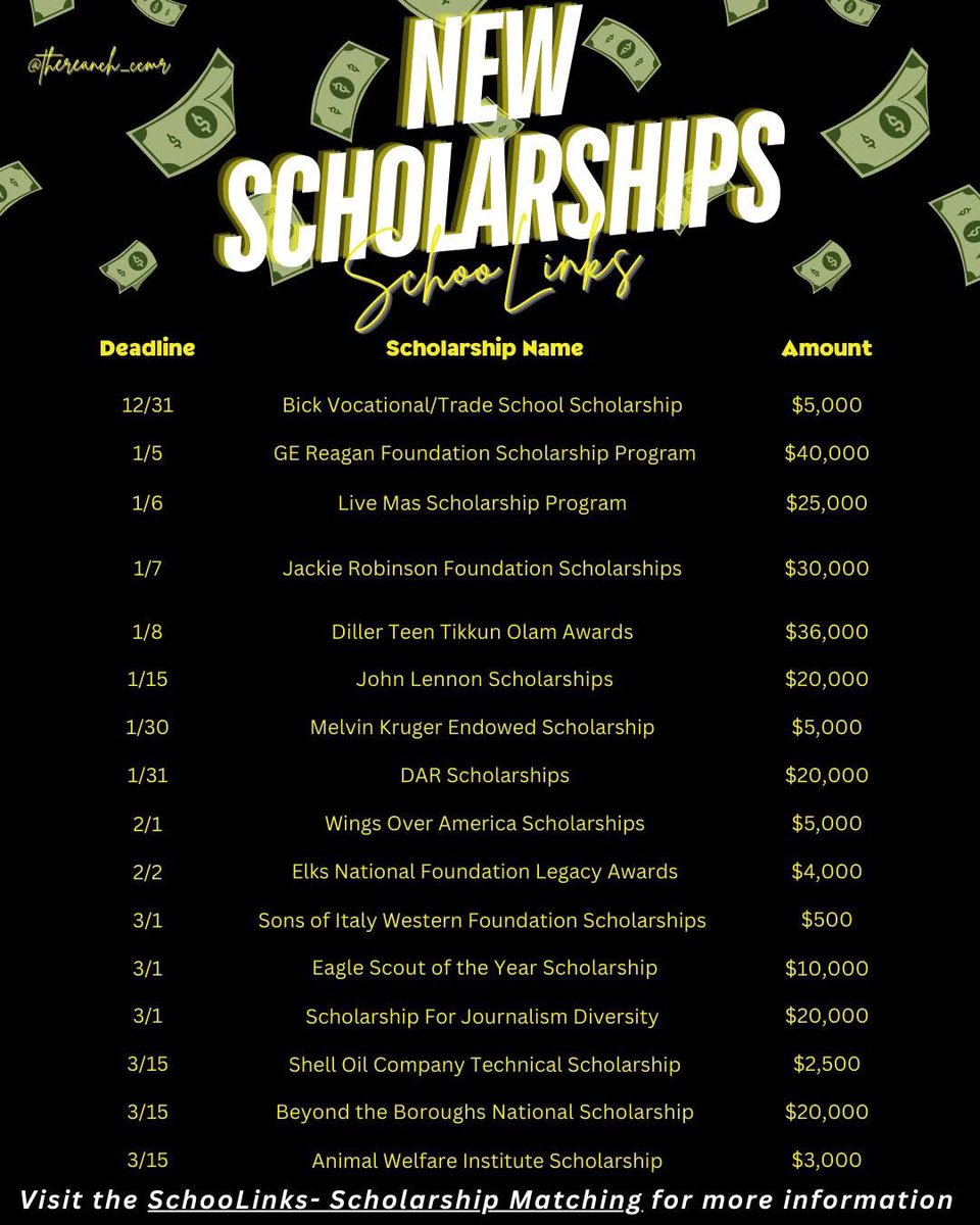 Foster College, Career, and Military tweet media