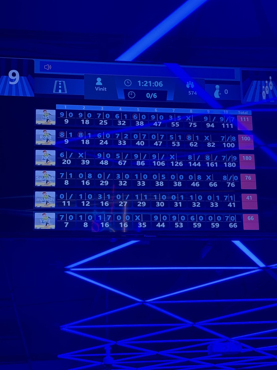 naman_307's tweet image. Told you I will be competitive 

Huge thanks to everyone who showed up for Proof of Bowling 🎳 by NodeOps!
The energy, the builders, the vibes - unreal, I am sure everyone left with a smile 💥
We did run over capacity (sorry to those who couldn’t get in 🙏), but the NodeOps team…