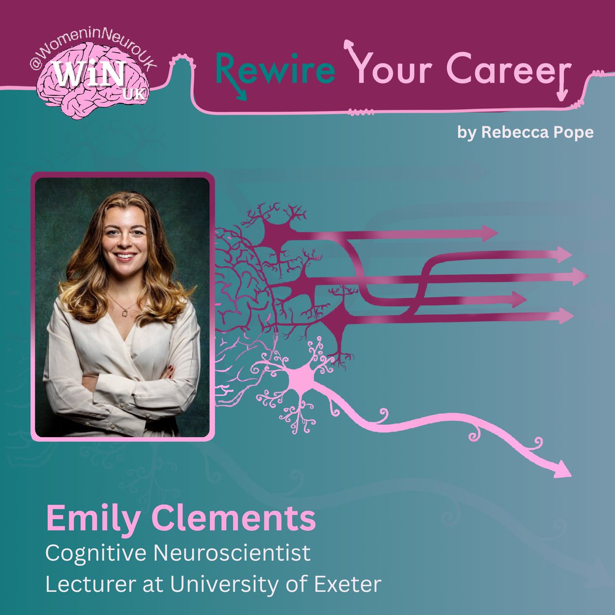 WiNUK: Women in Neuroscience UK 🧠 tweet media