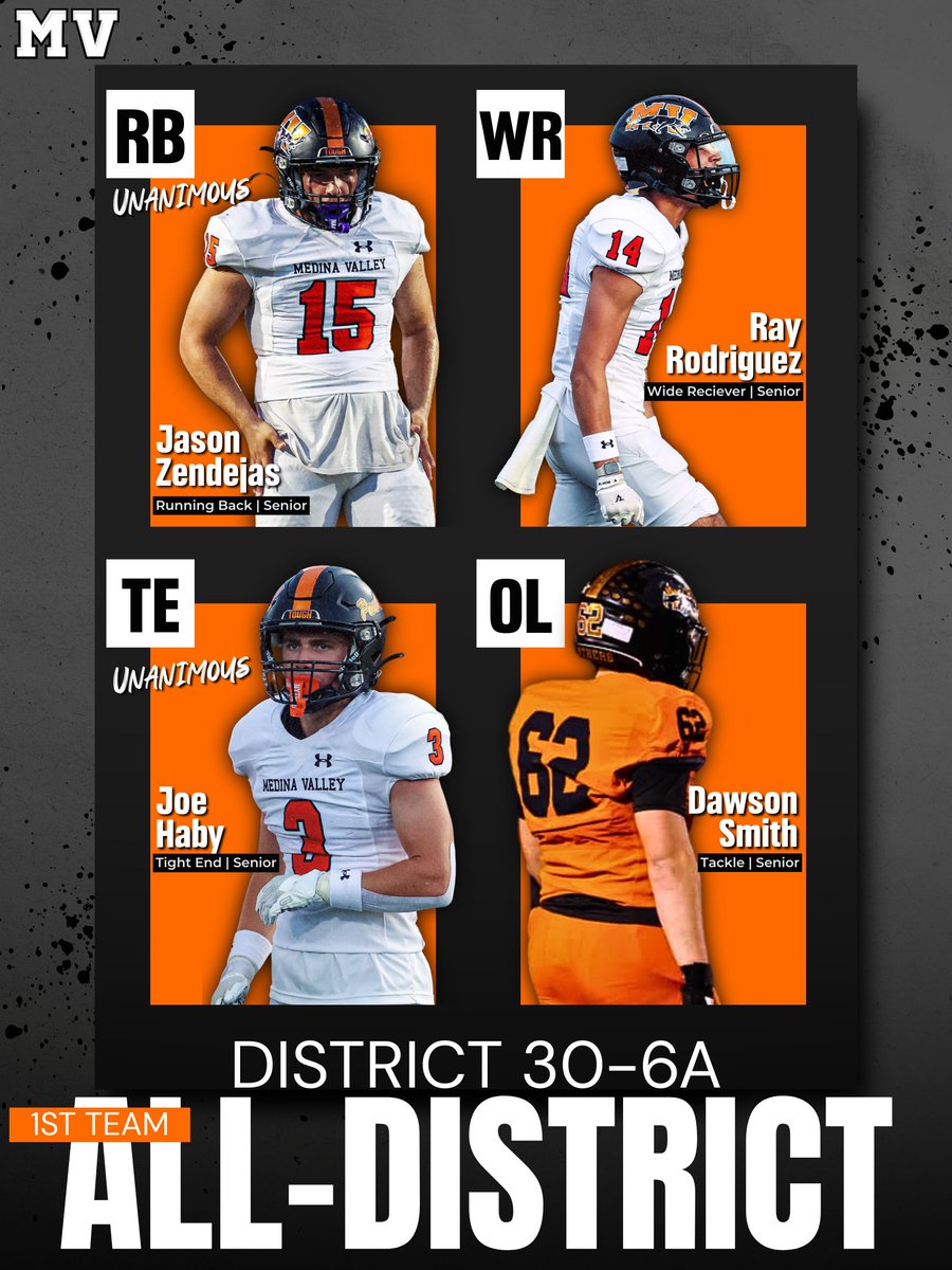 MVHS Football tweet media