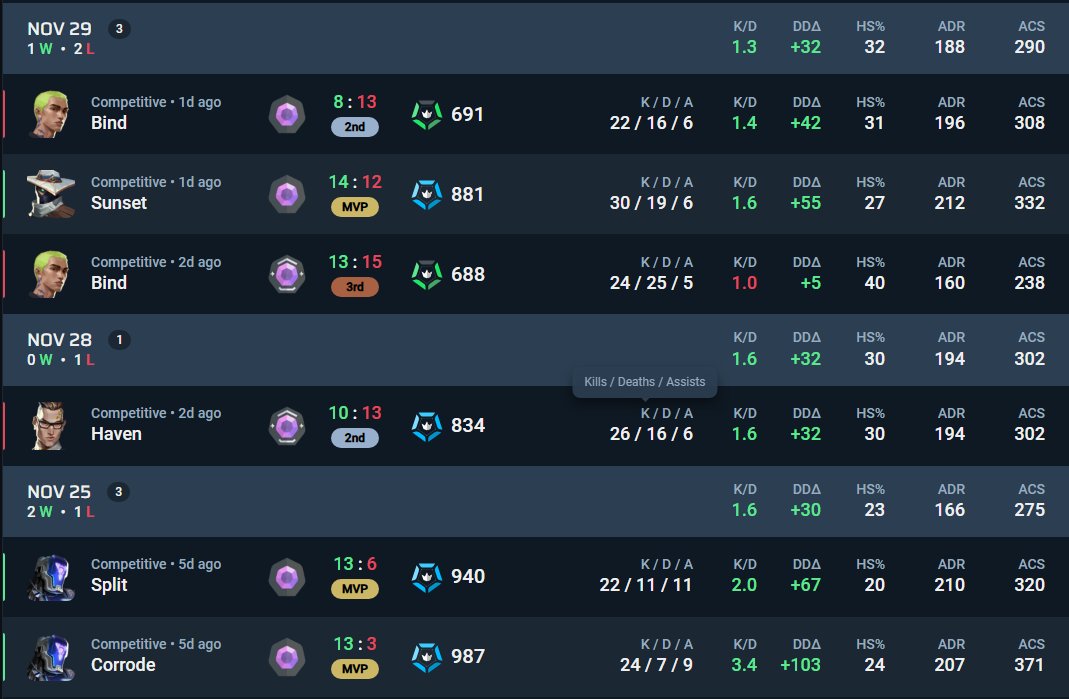 buko pandan tweet media