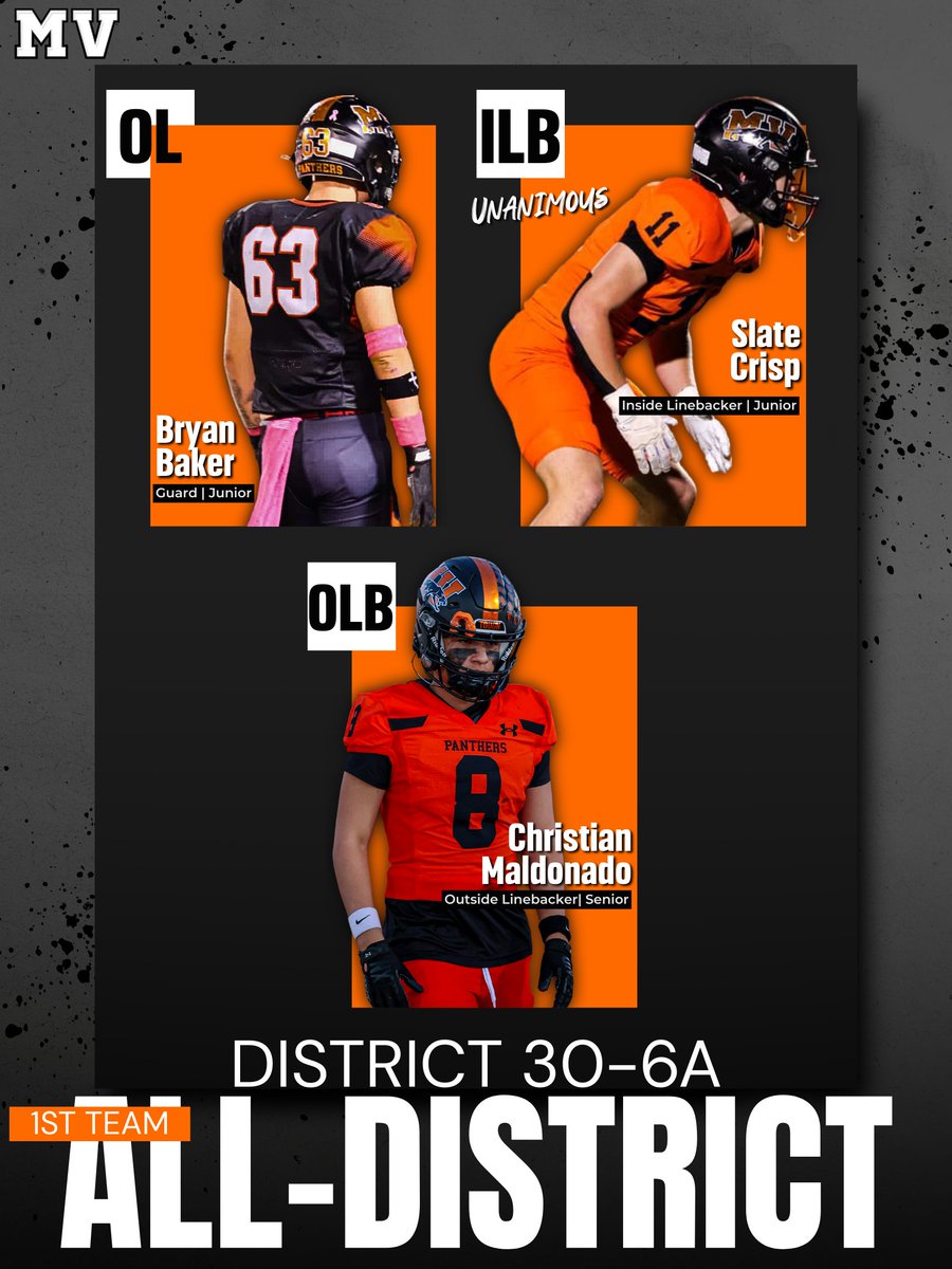 MVHS Football tweet media