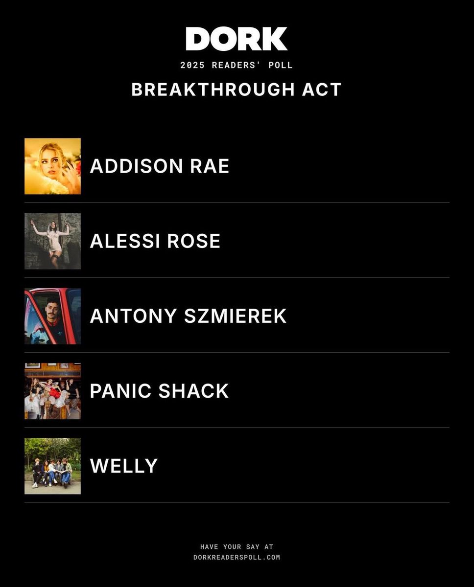 MAIS UMA! Alessi Rose foi indicada na categoria de ‘Breakthrough Act’ na revista Dork. ❤️