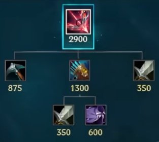 O novo item vai ser perfeito na Caitlyn 
+dano e critico
+10% de dano baseado na distância (max range 700)
+100 de alcance temporário depois de abater um alvo 

Se bem q na Jinx tbm parece insano