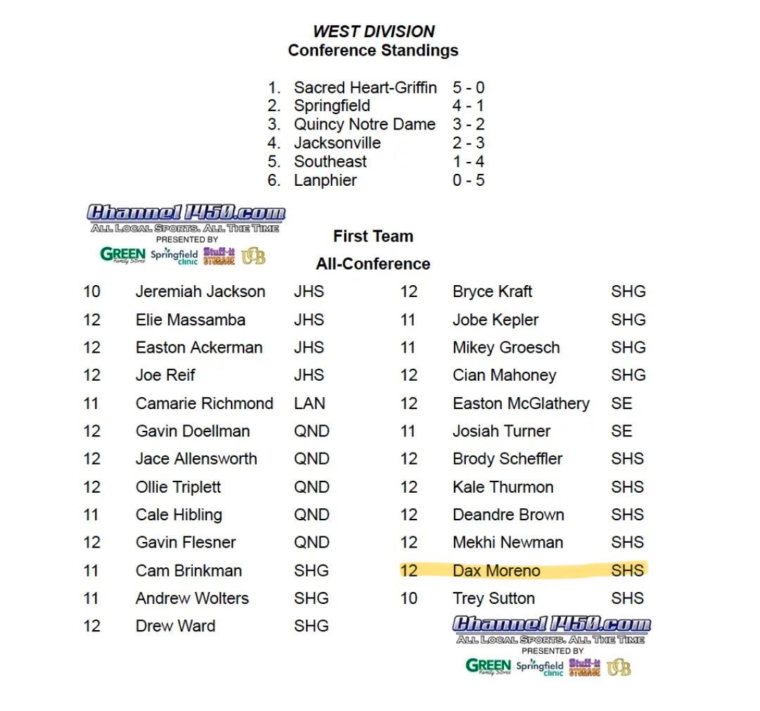 Dax Moreno tweet media