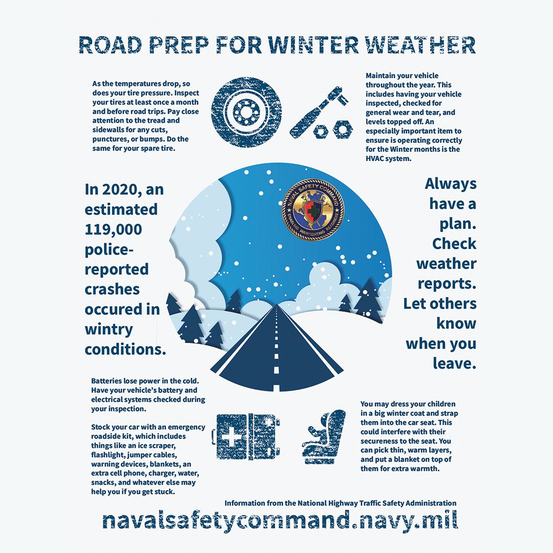 U.S. Naval Meteorology and Oceanography Command tweet media