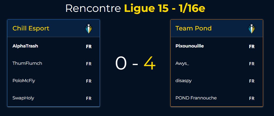 Magnifique entrée dans la matière pour nos joueurs et on fait un 4-0 c'est magnifique #PONDWIN💚