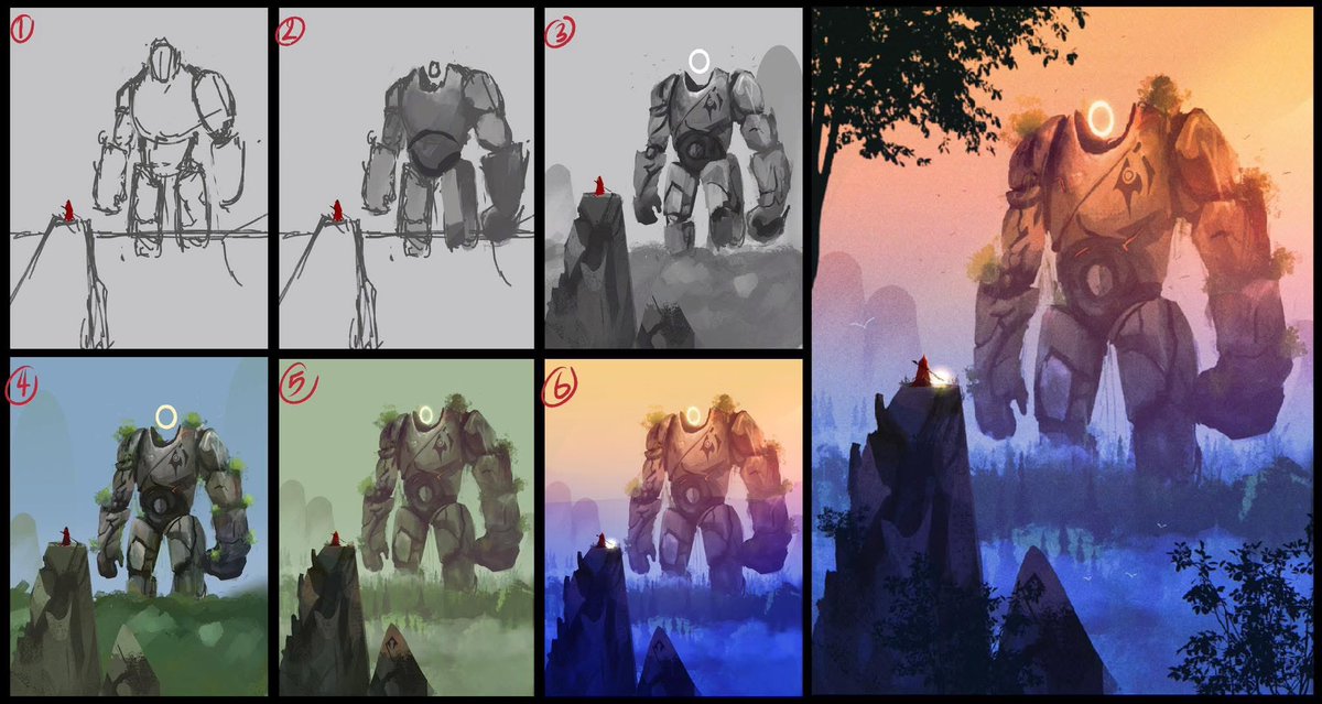 จอมเวทย์กับเทพหิน 
#prakaifai #Procreate