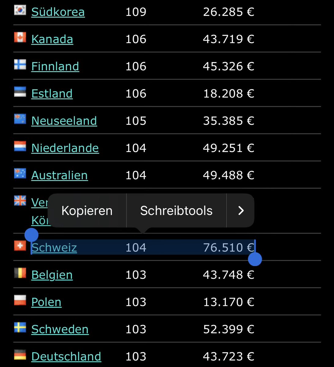 Javier Bitcoin tweet media