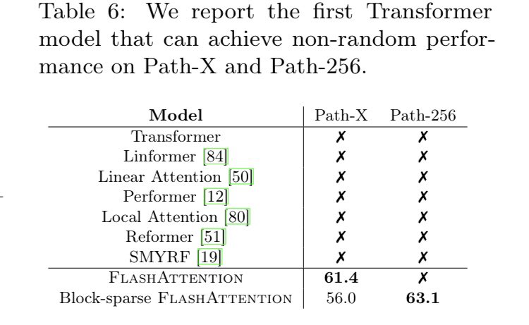 TimothyDelille's tweet photo. the flash attention paper reports achieving the first non-random performance on Path-X and Path-256. Since they’re so difficult, has any modern LLM been evaluated on these tasks ? https://t.co/blFr7UTJI9