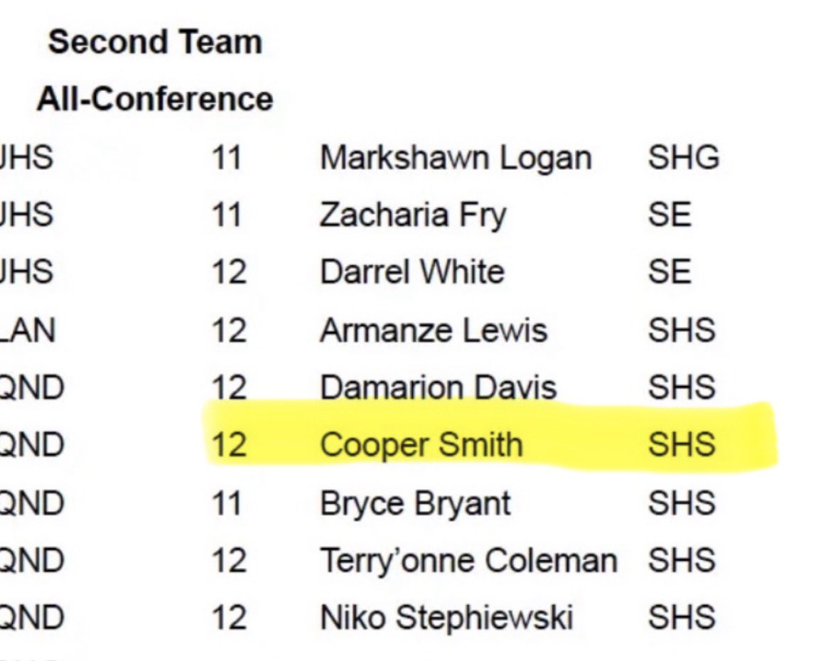 Cooper Smith tweet media