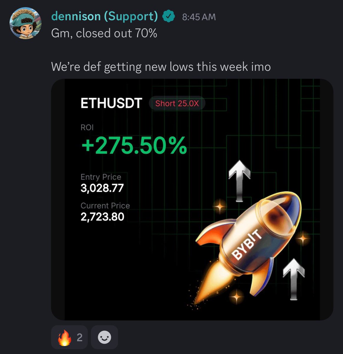 Shocked's tweet image. if only someone knew that we were going lower...

oh wait, we did 🤣🫵

even red candles print green with @Shocked ✌️