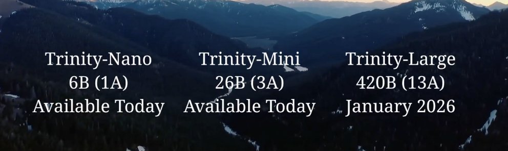 willccbb's tweet image. it&apos;s the dawn of a glorious new era for western open models

congrats @arcee_ai on an incredible release!! thrilled we got to be a part of it :)