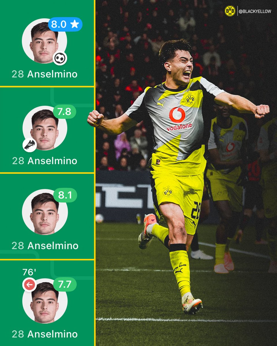 Consistency is key. 🔐